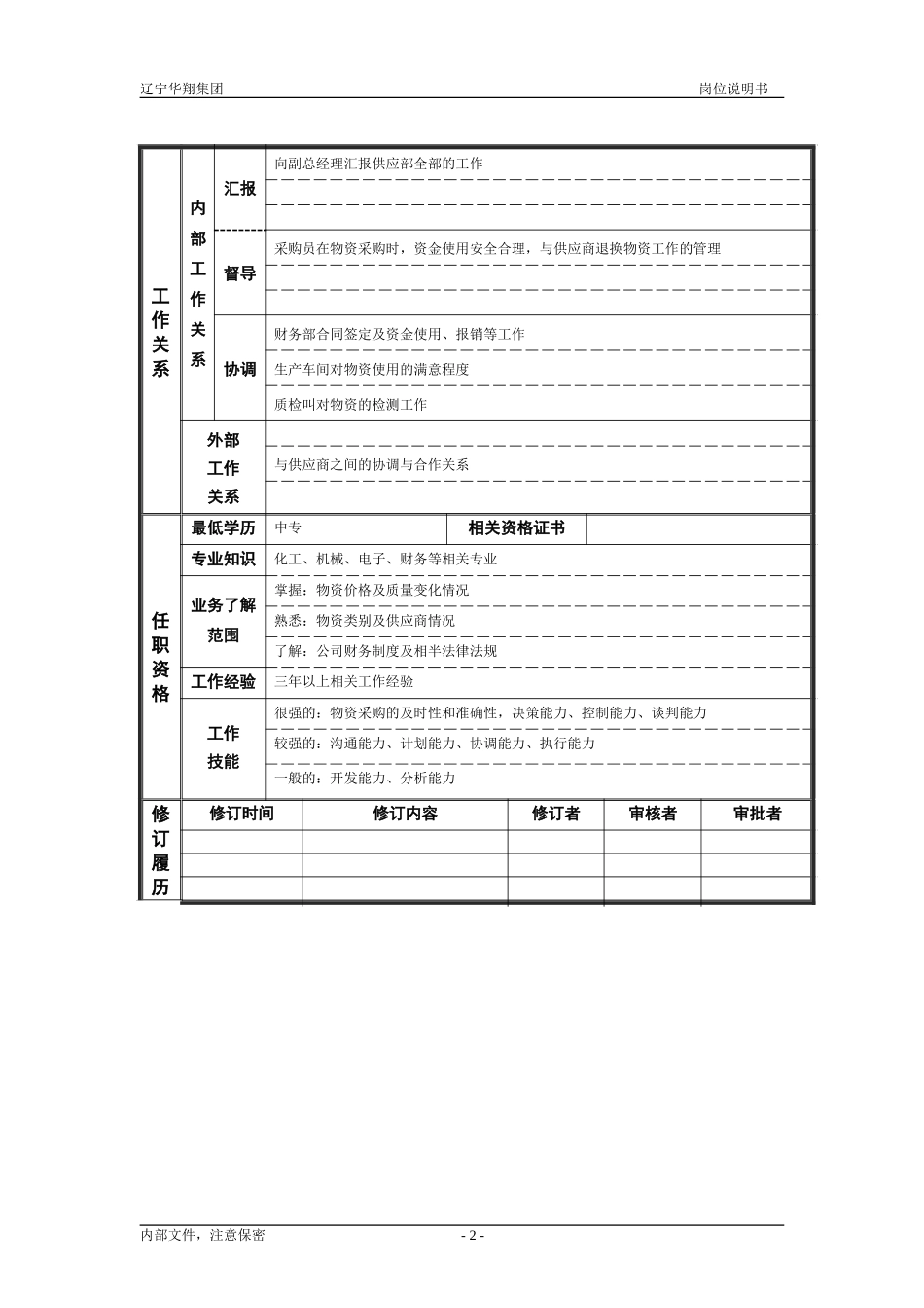 供应部经理.doc_第2页