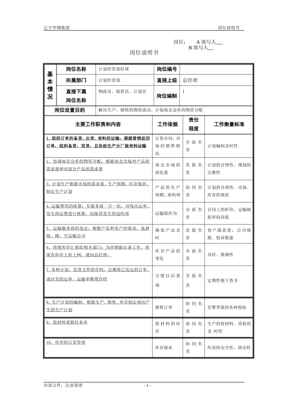 计划经营部经理.doc_第1页