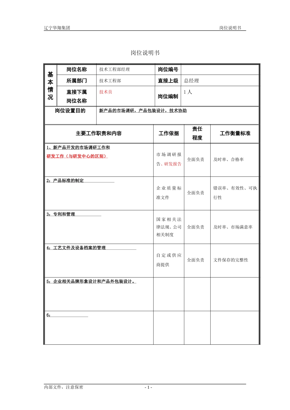 技术工程部经理.doc_第1页