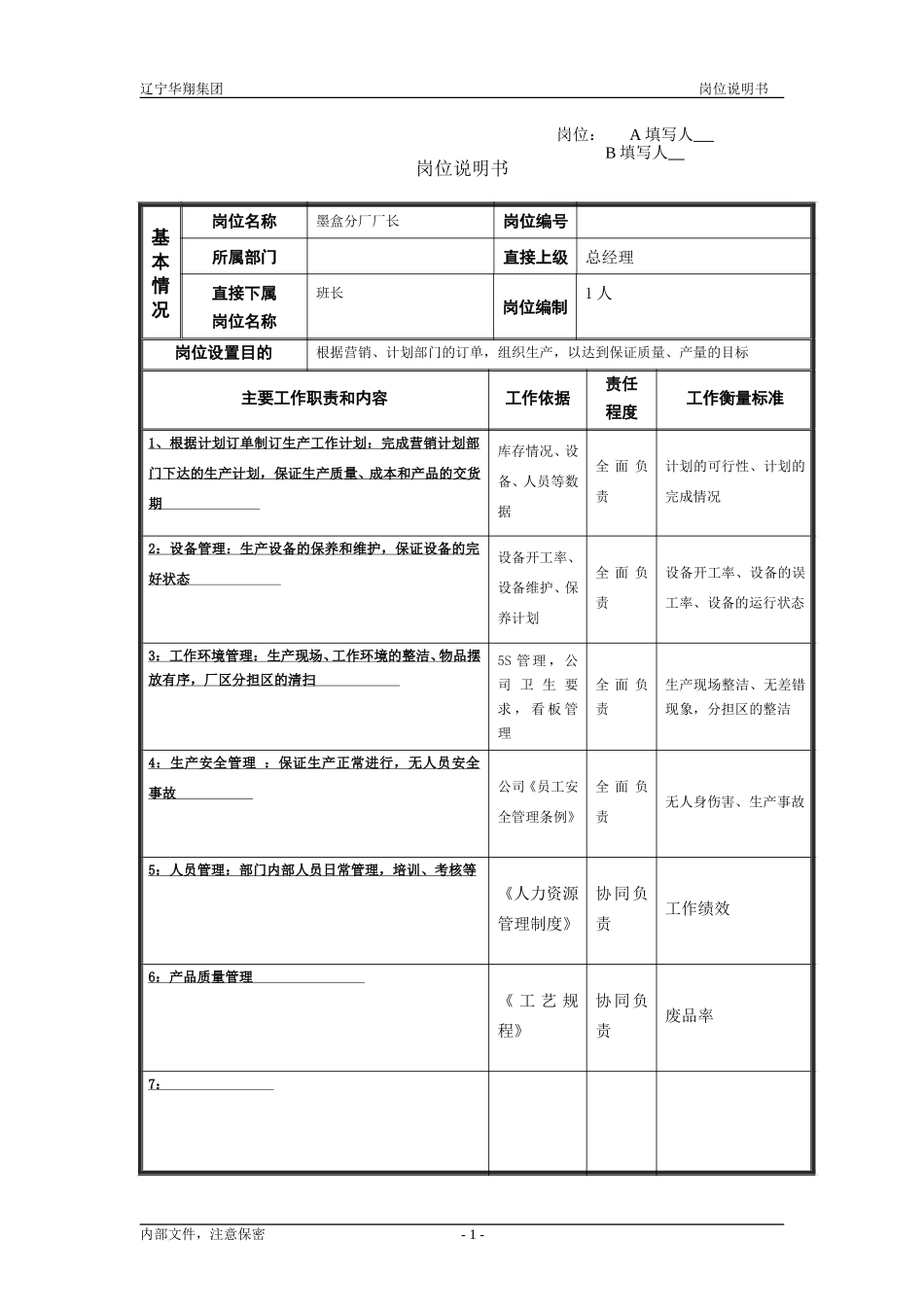 墨盒分厂厂长.doc_第1页