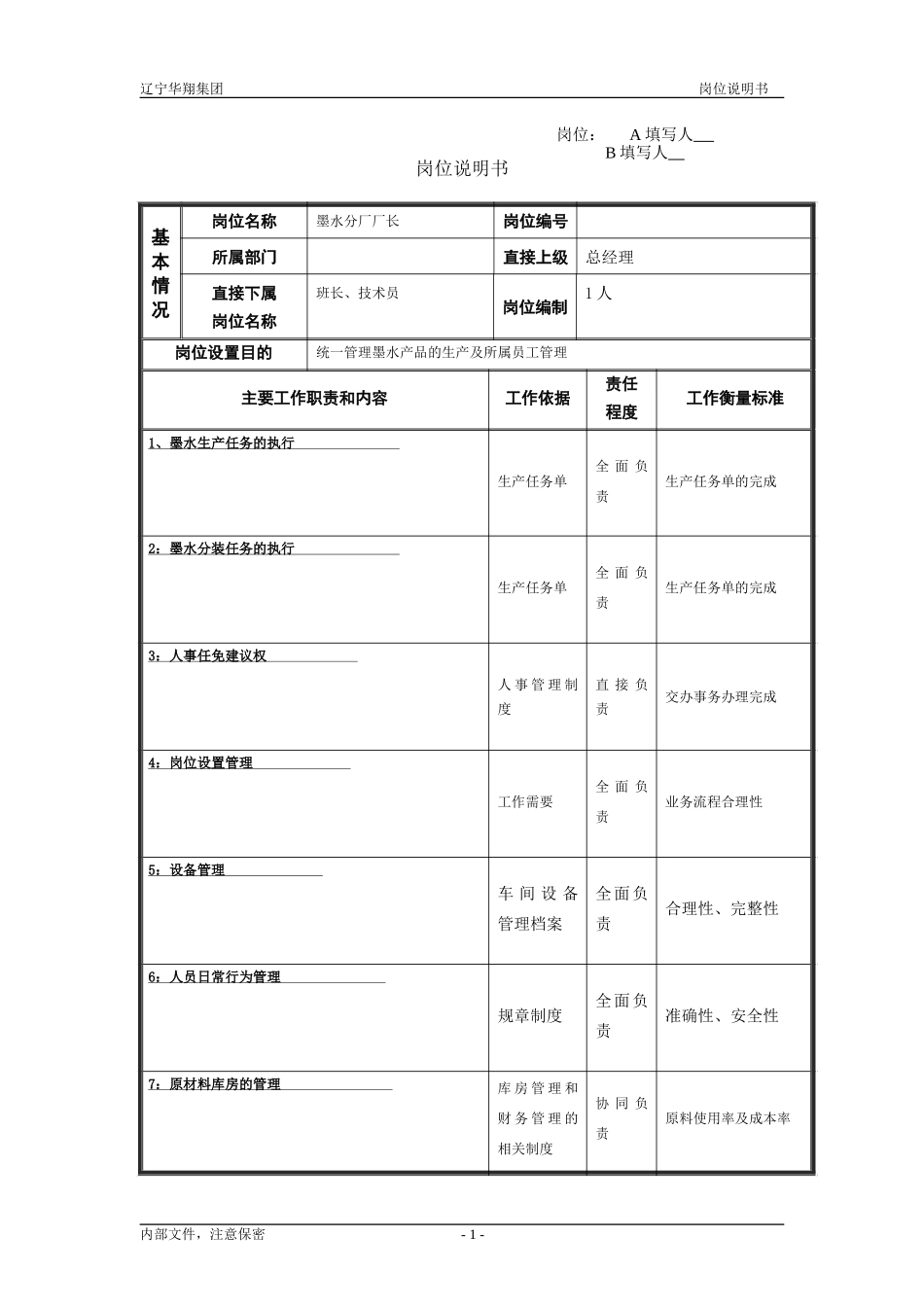墨水分厂厂长.doc_第1页