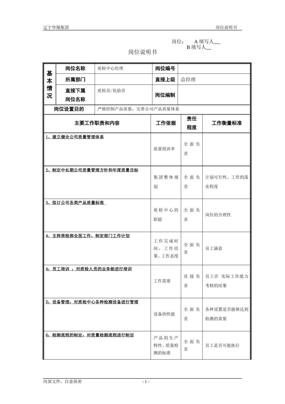 质检中心经理.doc_第1页