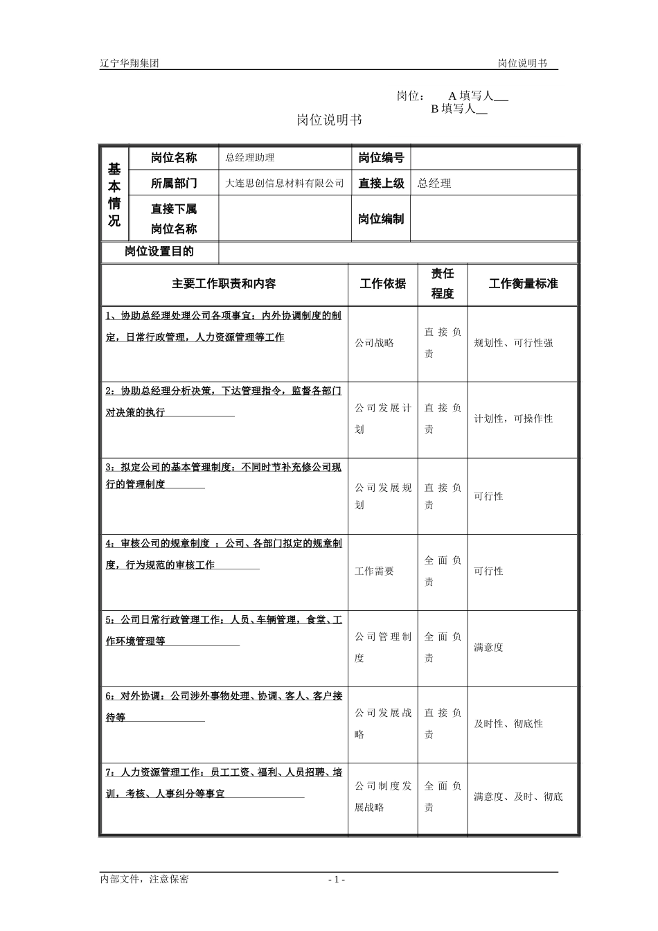 总经理助理.doc_第1页