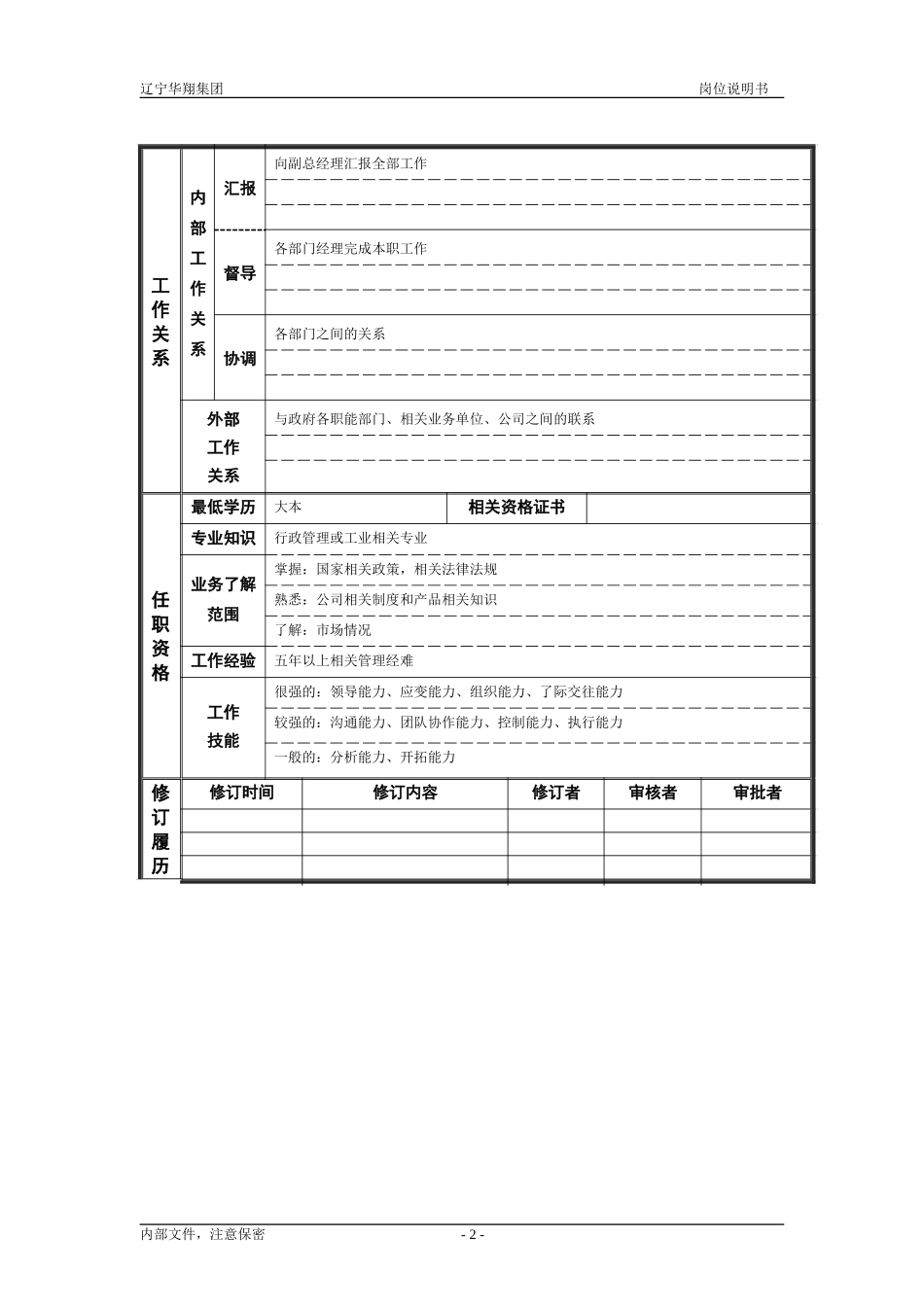 总经理助理.doc_第2页