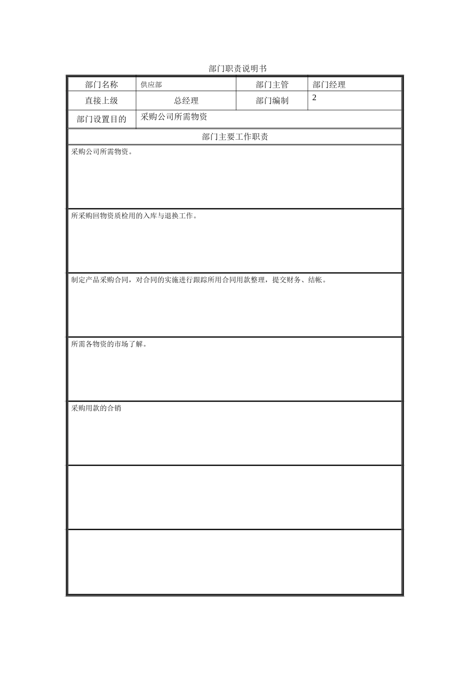 供应部.doc_第1页