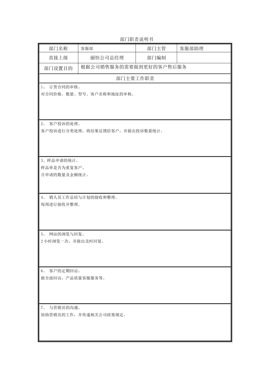 客服部.doc_第1页