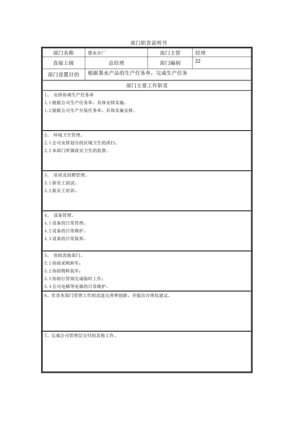 墨水分厂.doc_第1页