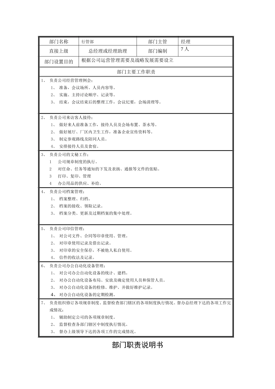 行管部.doc_第1页