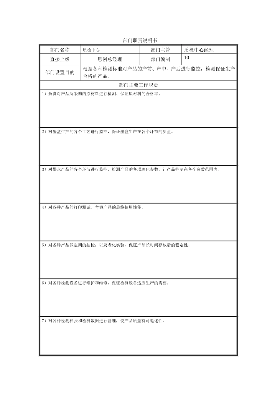 质检中心.doc_第1页