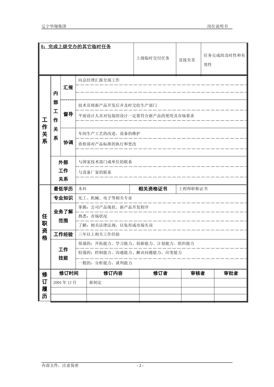 技术工程部经理（修改）.doc_第2页