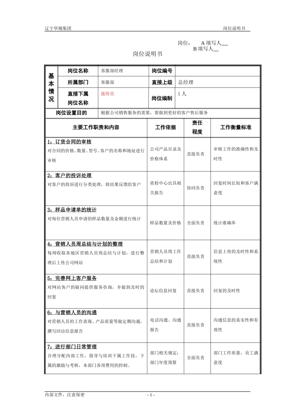 客服部经理（修改）.doc_第1页