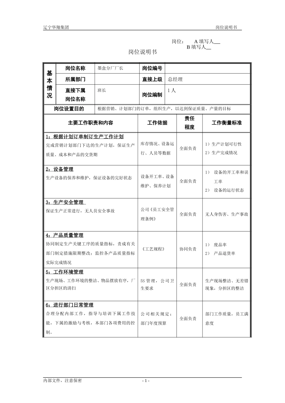 墨盒分厂厂长（修改）.doc_第1页