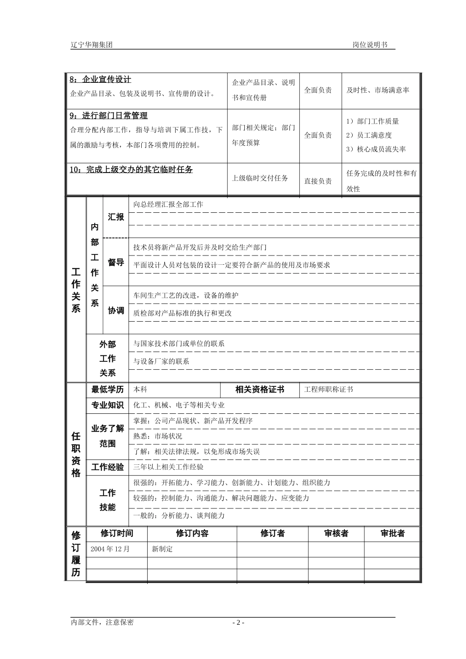 技术工程部经理（修改）.doc_第2页