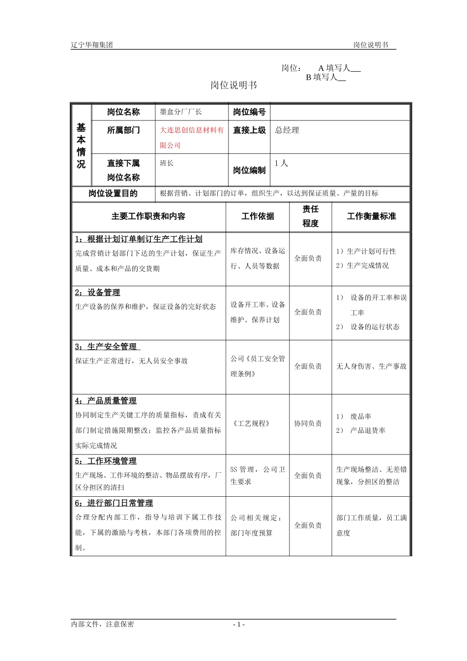 墨盒分厂厂长（修改）.doc_第1页