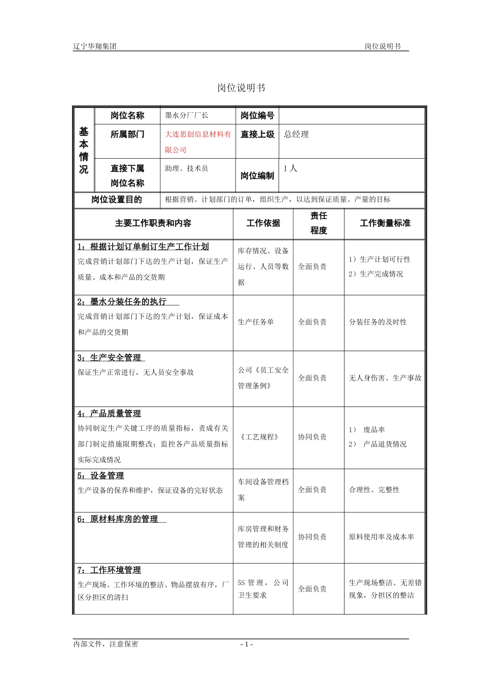 墨水分厂厂长（修改）.doc_第1页