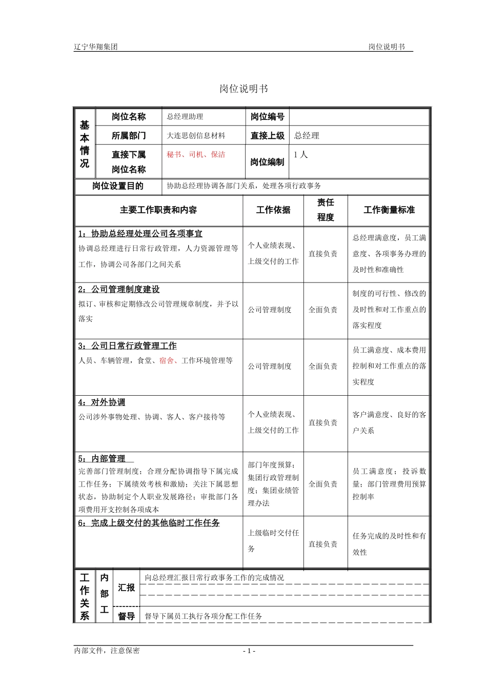 思创总经理助理（办公室主任）（修改）.doc_第1页