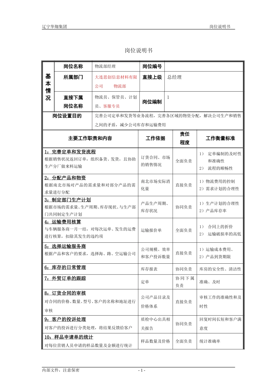 物流部经理（修改）.doc_第1页