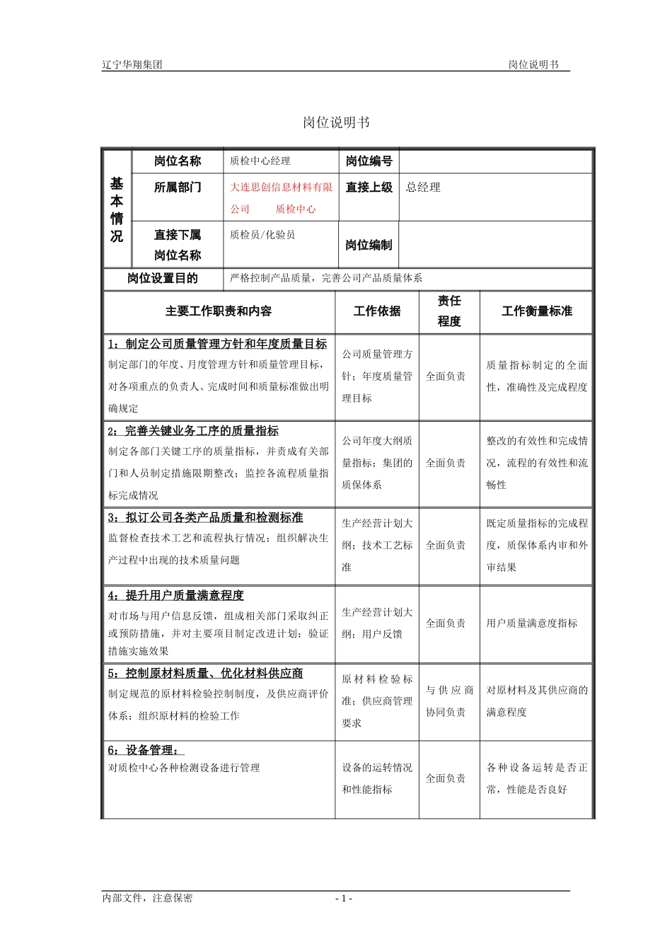 质检中心经理（修改）.doc_第1页