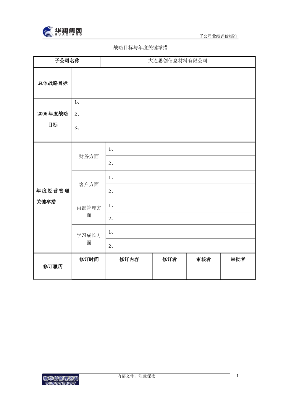 大连思创业绩评价标准.doc_第2页