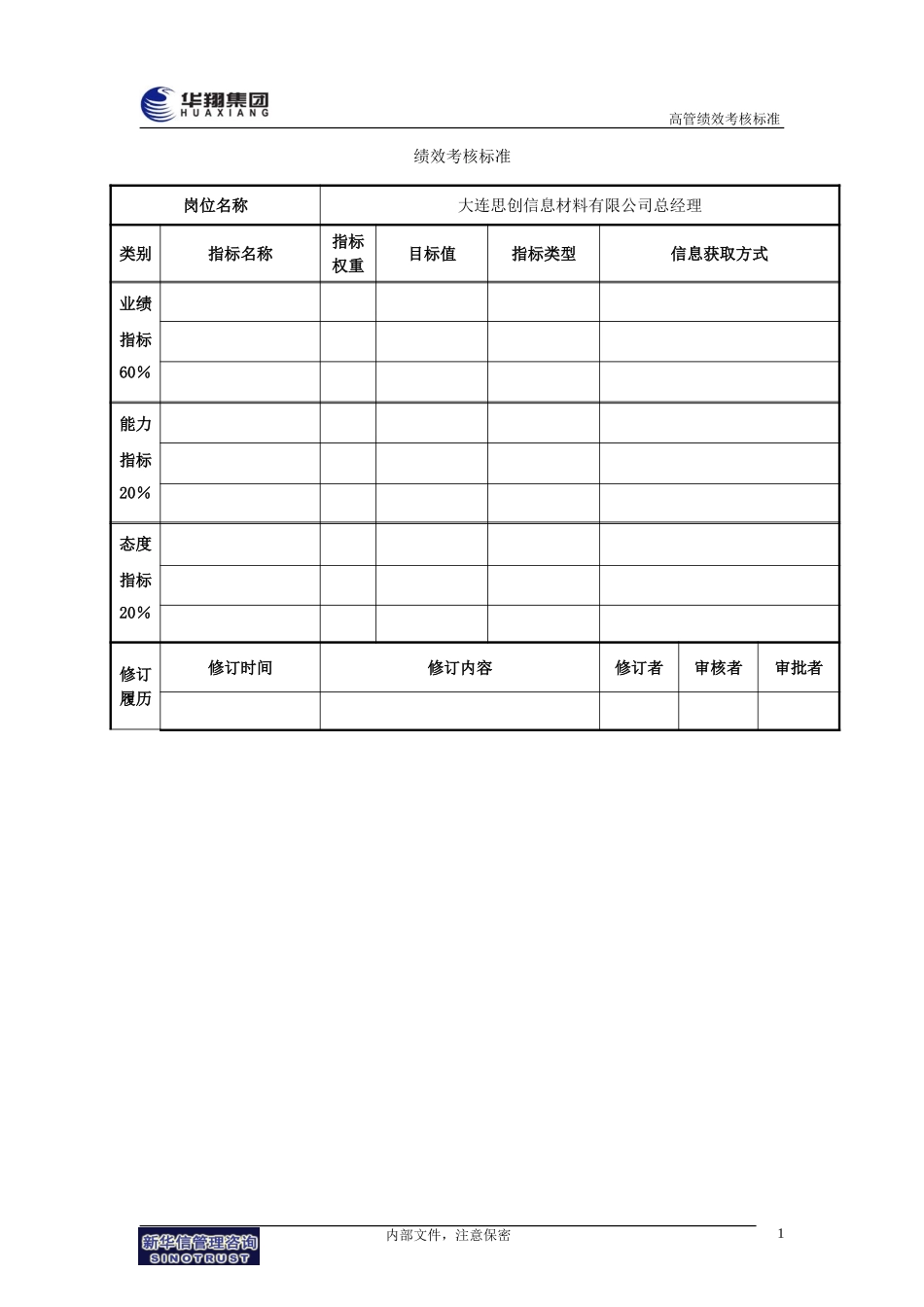 大连思创总经理绩效考核标准.doc_第2页