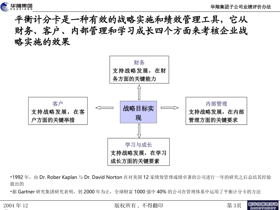 华翔集团子公司业绩评价办法.ppt_第3页