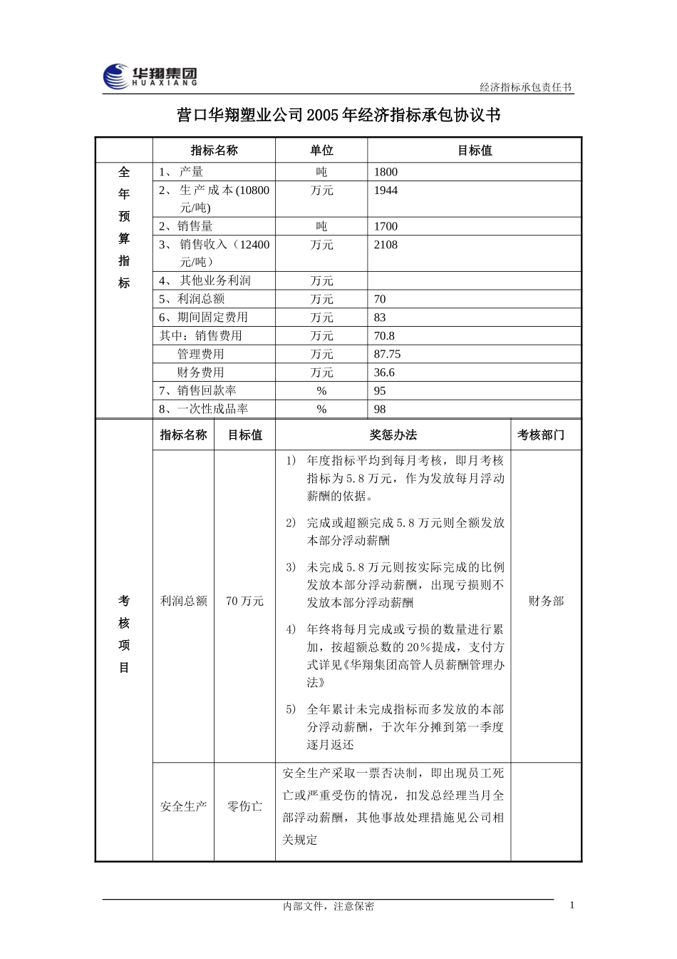 华翔塑业公司总经理经济指标承包责任书20050108.doc_第2页