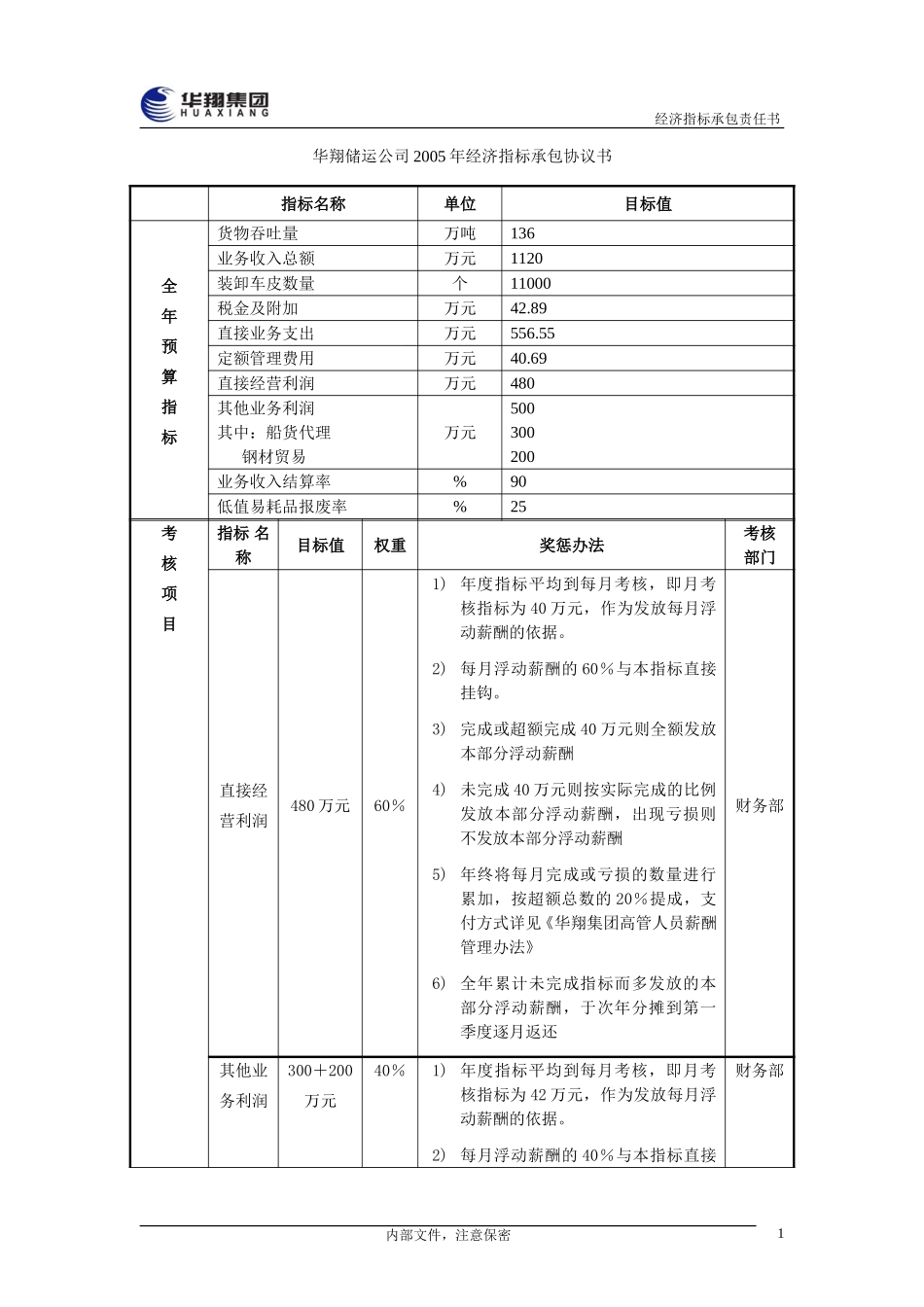 华翔物流公司总经理经济指标承包责任书20050108.doc_第2页
