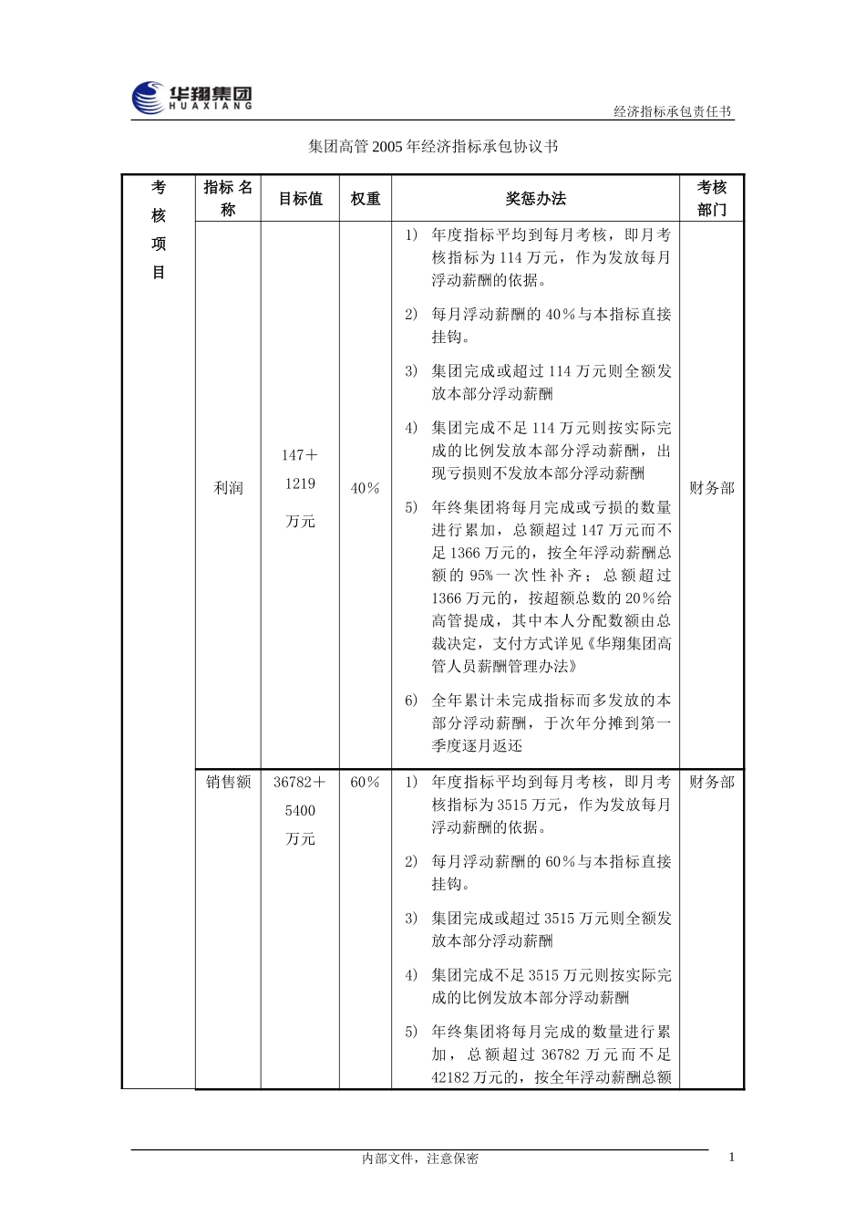 集团高管经济指标承包责任书20050108.doc_第2页