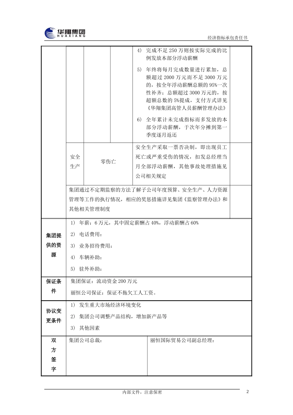 丽恒公司总经理经济指标承包责任书20050108.doc_第3页