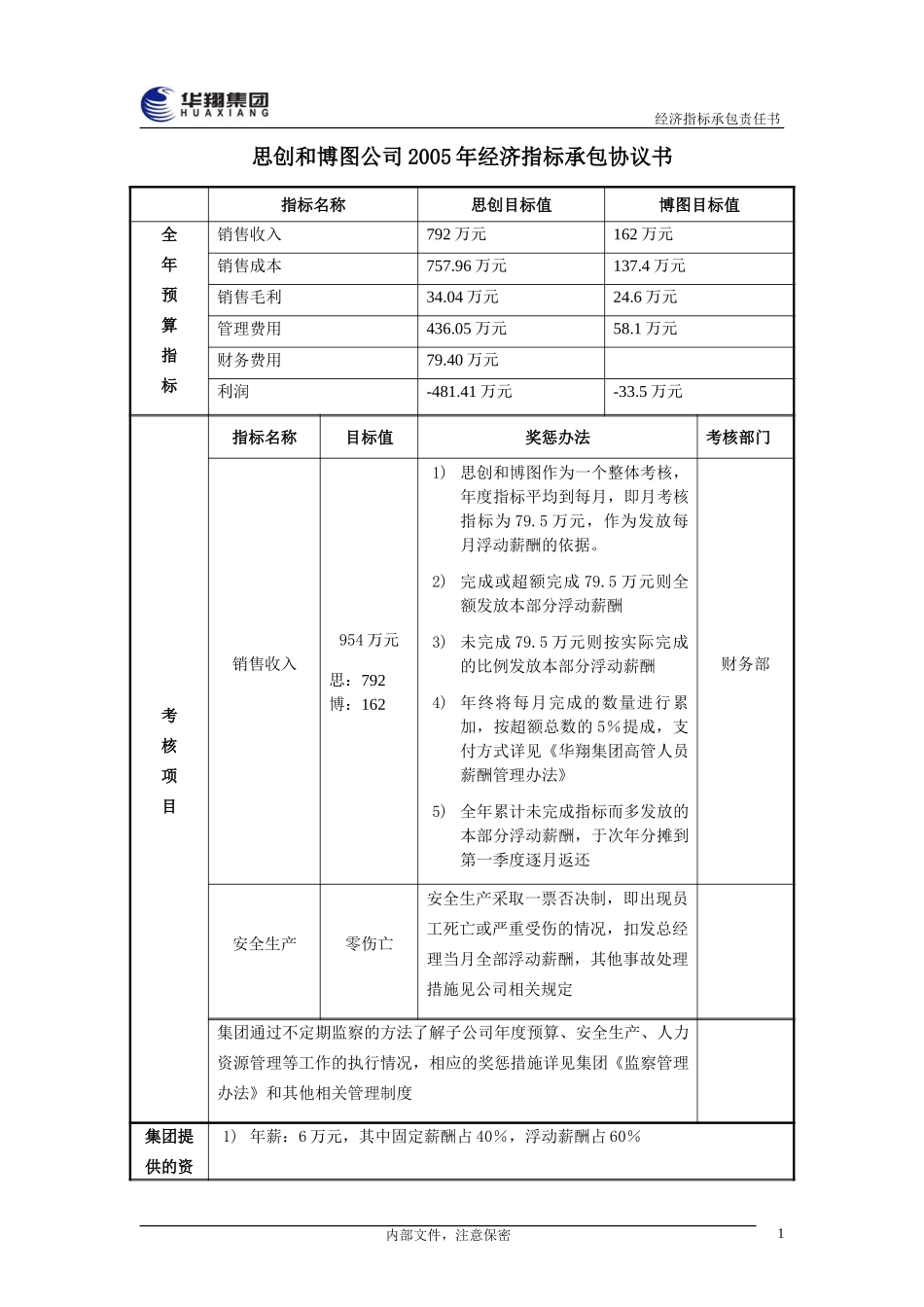 思创和博图公司总经理经济指标承包责任书20050108.doc_第2页