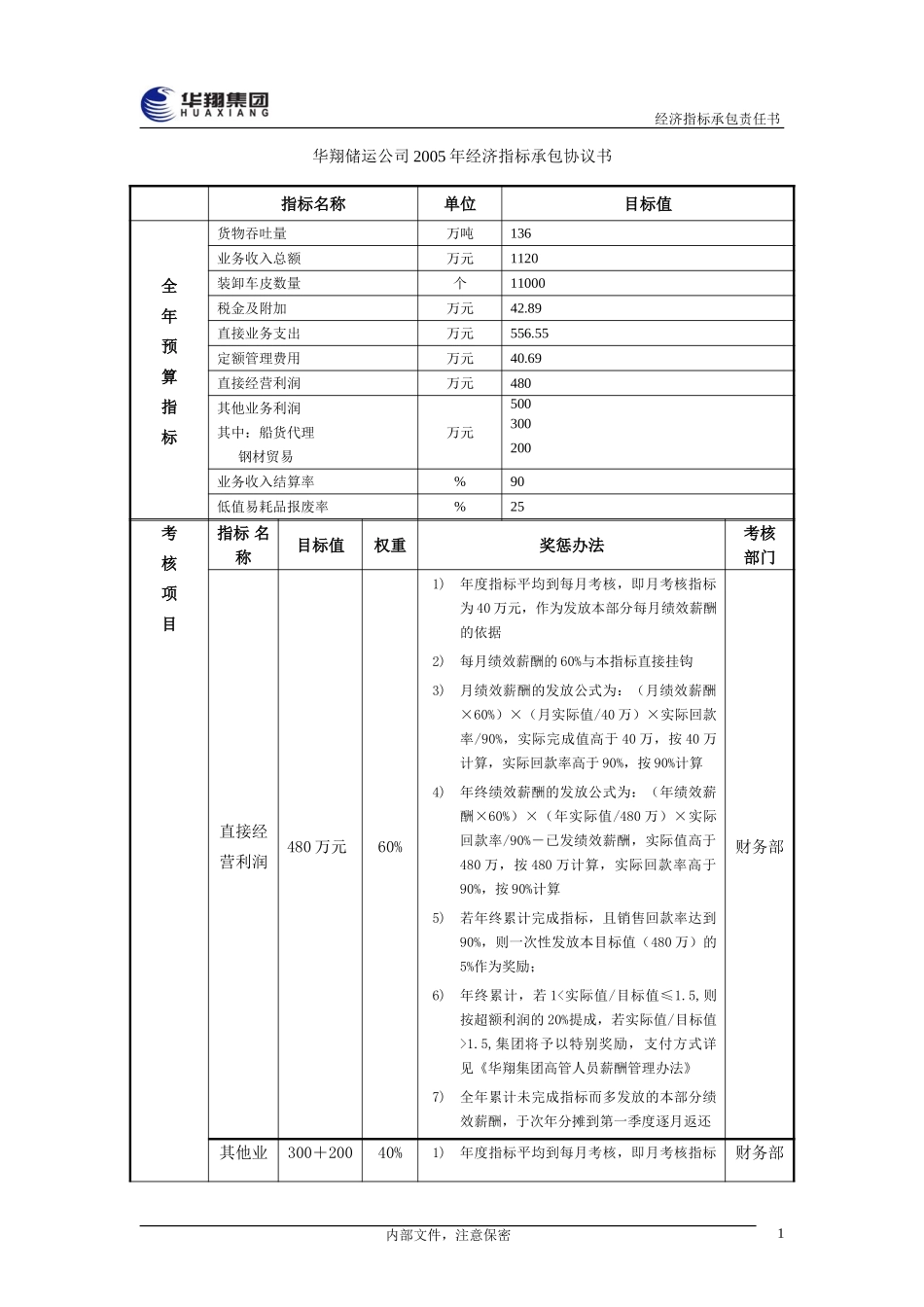 华翔物流公司总经理经济指标承包责任书20050111.doc_第2页