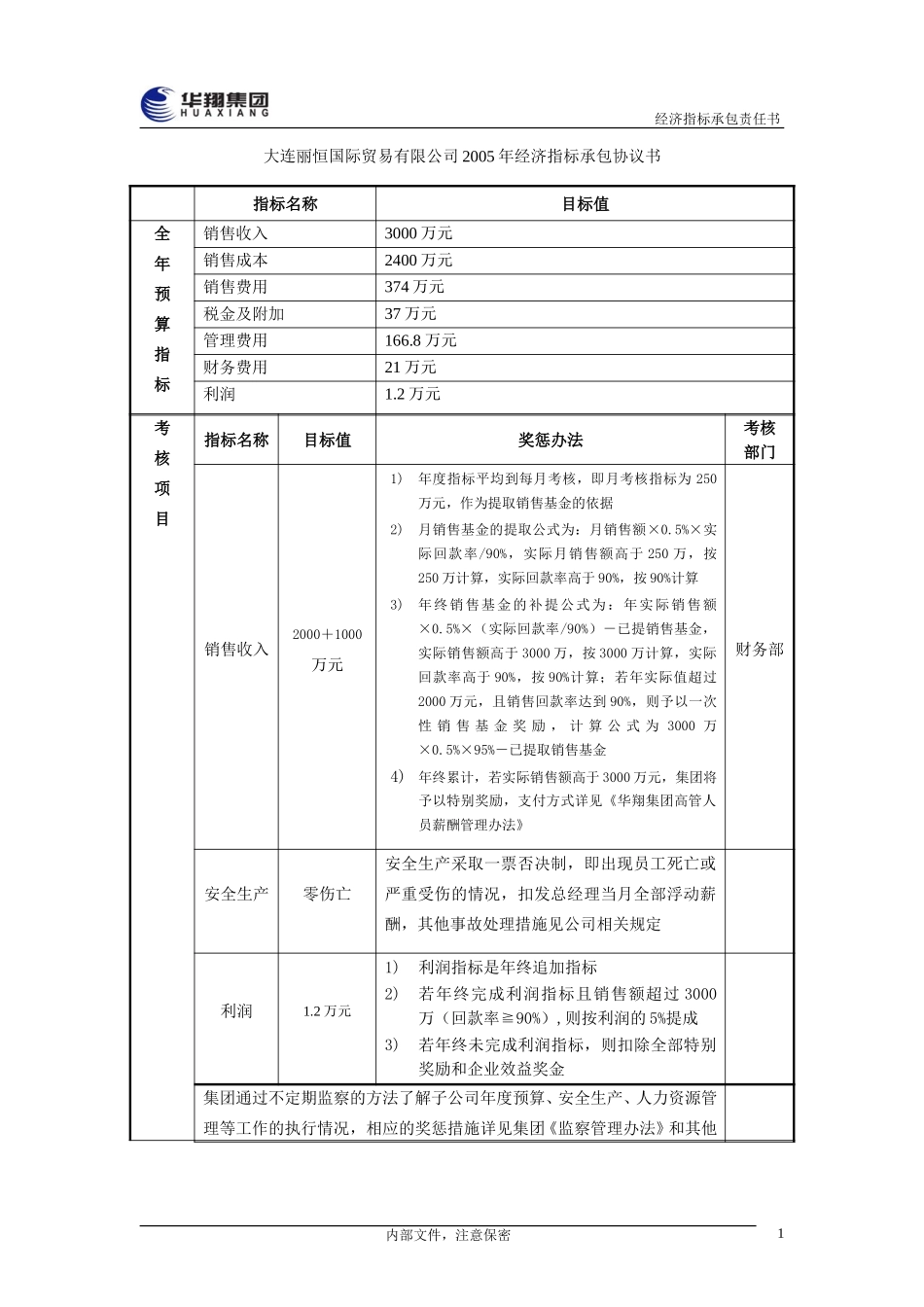 丽恒公司总经理经济指标承包责任书20050111.doc_第2页