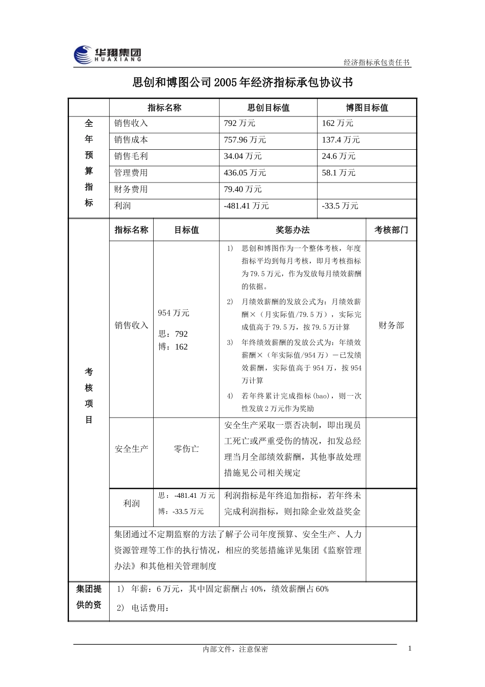 思创和博图公司总经理经济指标承包责任书20050111.doc_第2页