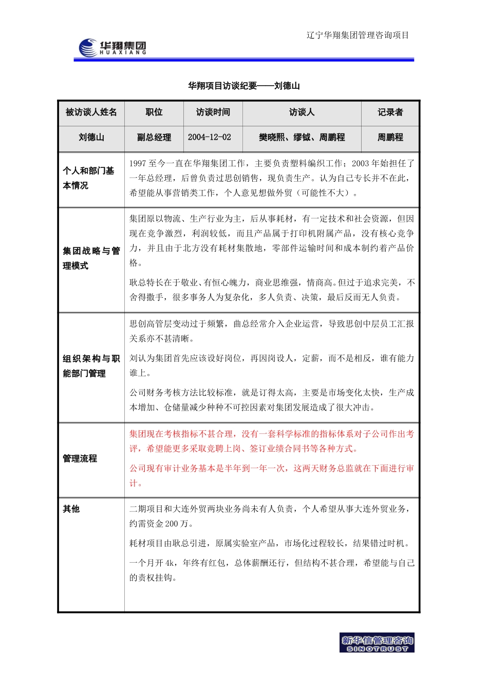 华翔项目访谈纪要－副总经理刘德山-041202.doc_第1页