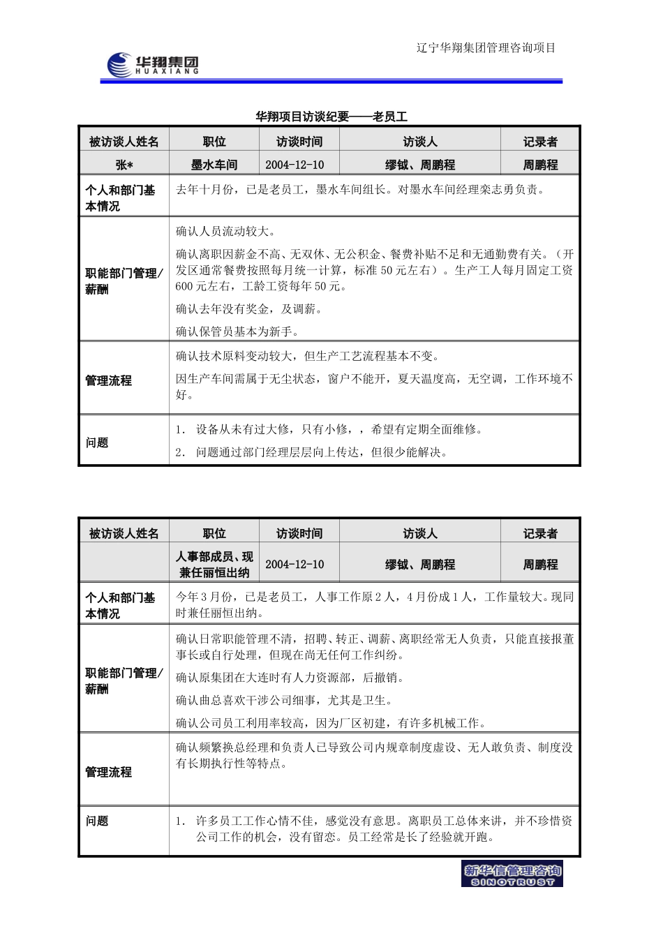 华翔项目访谈纪要－老员工访谈-041210.doc_第1页