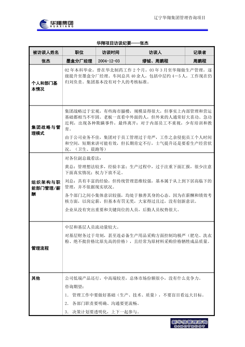华翔项目访谈纪要－墨盒分厂经理张杰-041203.doc_第1页