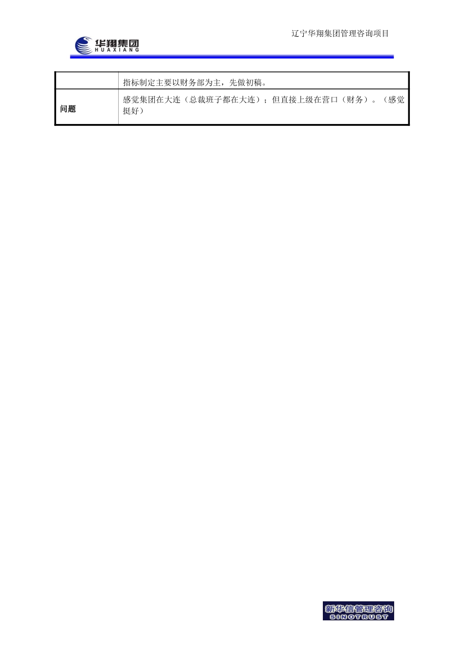华翔项目访谈纪要－营口塑业办公室主任-041209.doc_第2页