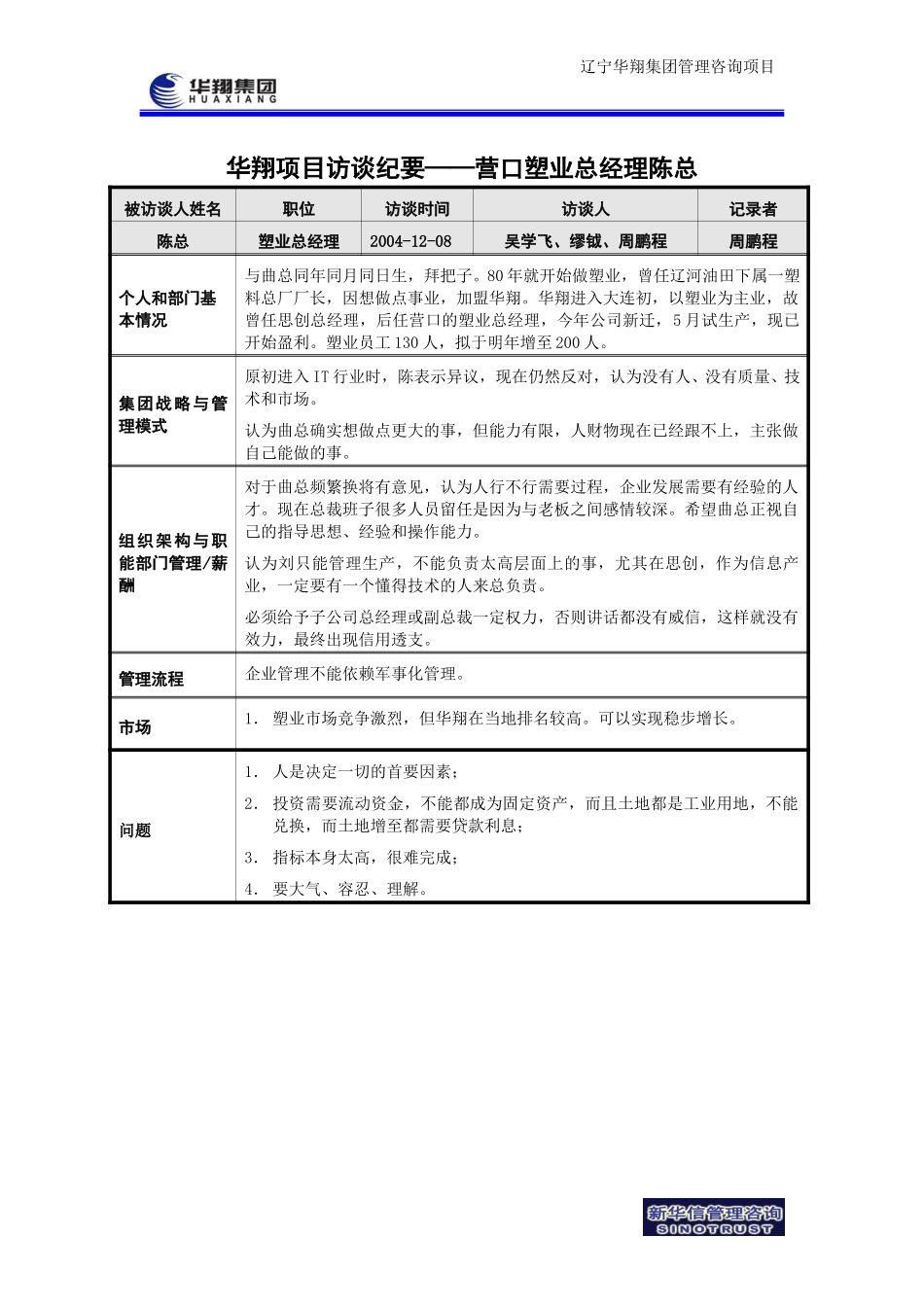 华翔项目访谈纪要－营口塑业总经理陈总-041207.doc_第1页
