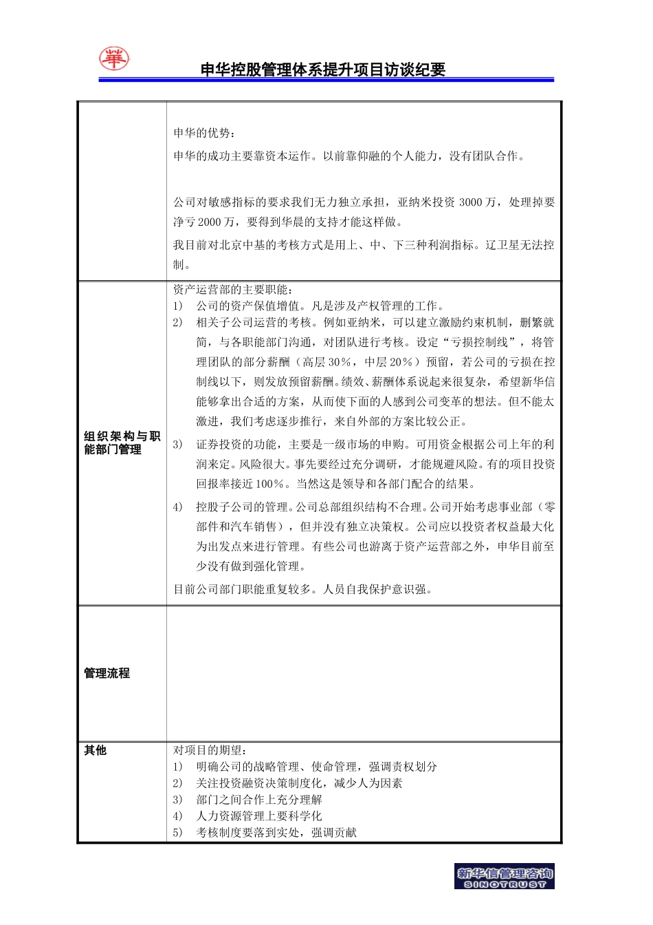 申华项目访谈纪要－副总裁张佐刚-my-0714.doc_第3页