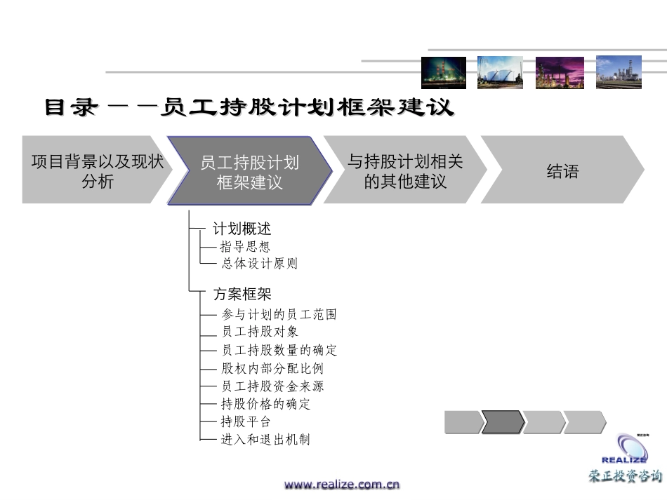 持股项目建议书.ppt_第3页