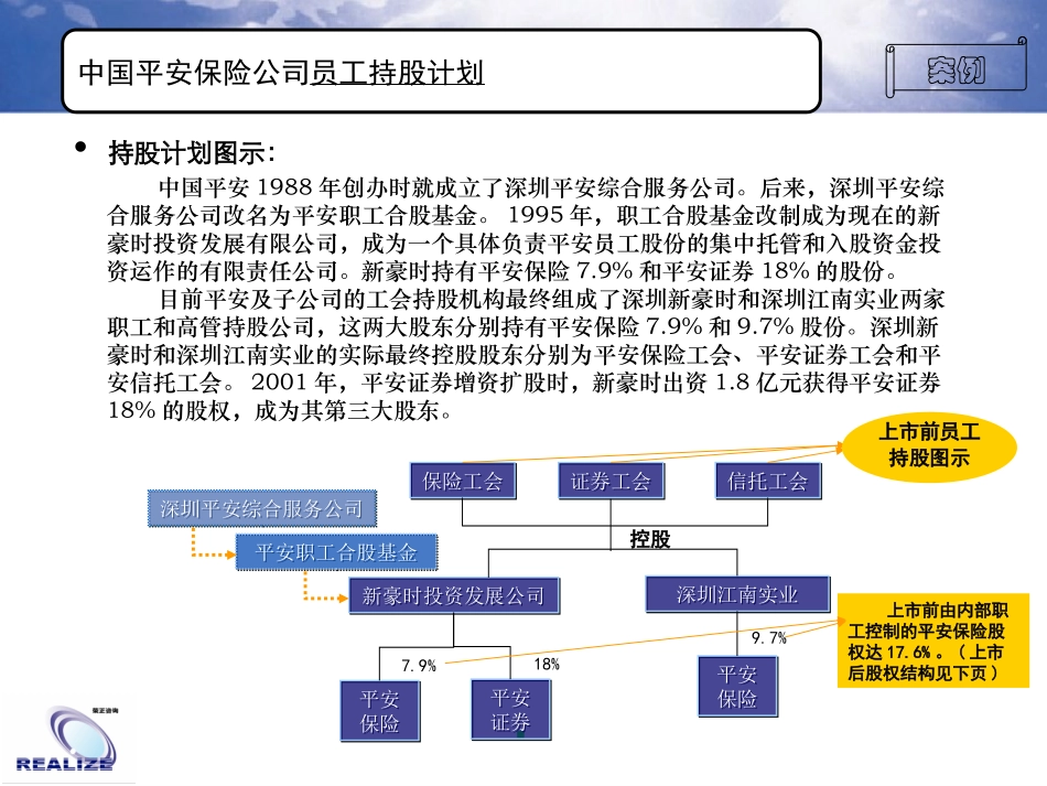 平安保险案例.ppt_第2页