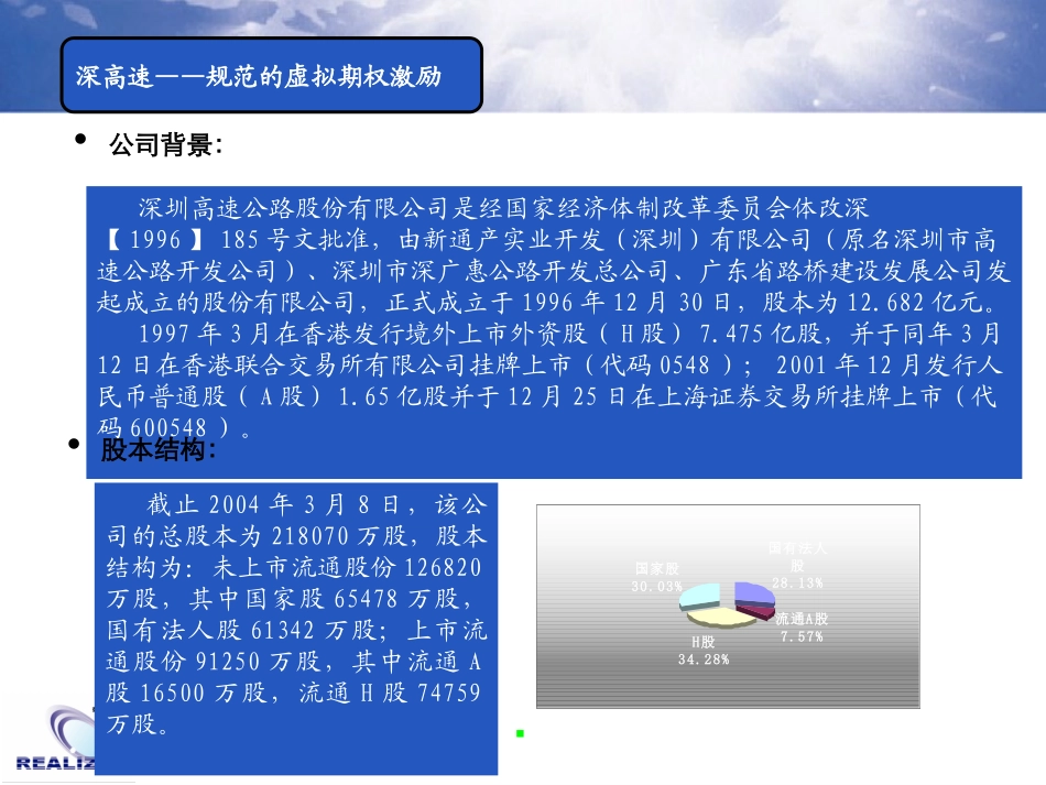 深高速——规范的虚拟期权激励.ppt_第1页