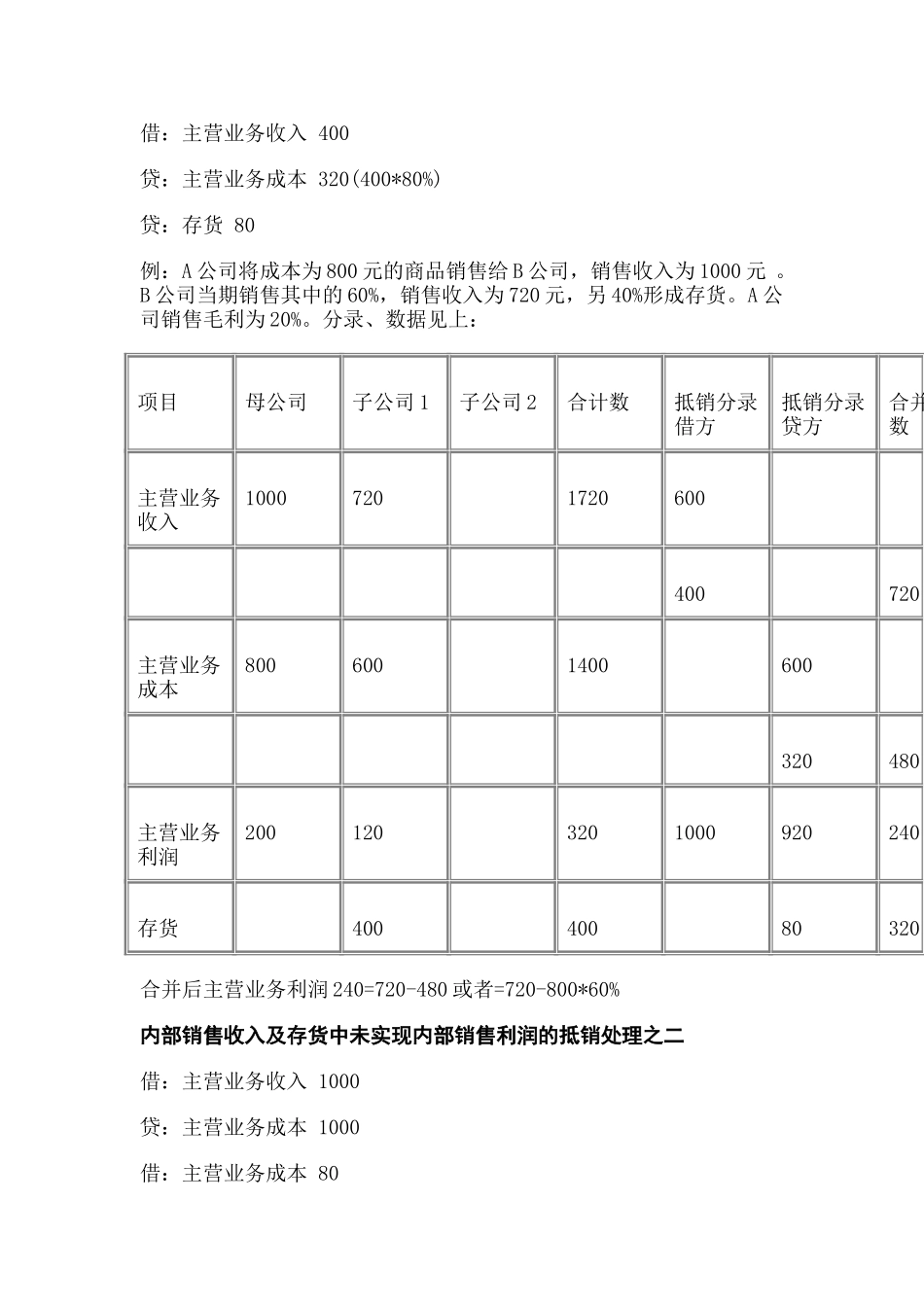 1 内部应收帐款和坏帐准备的处理.doc_第3页