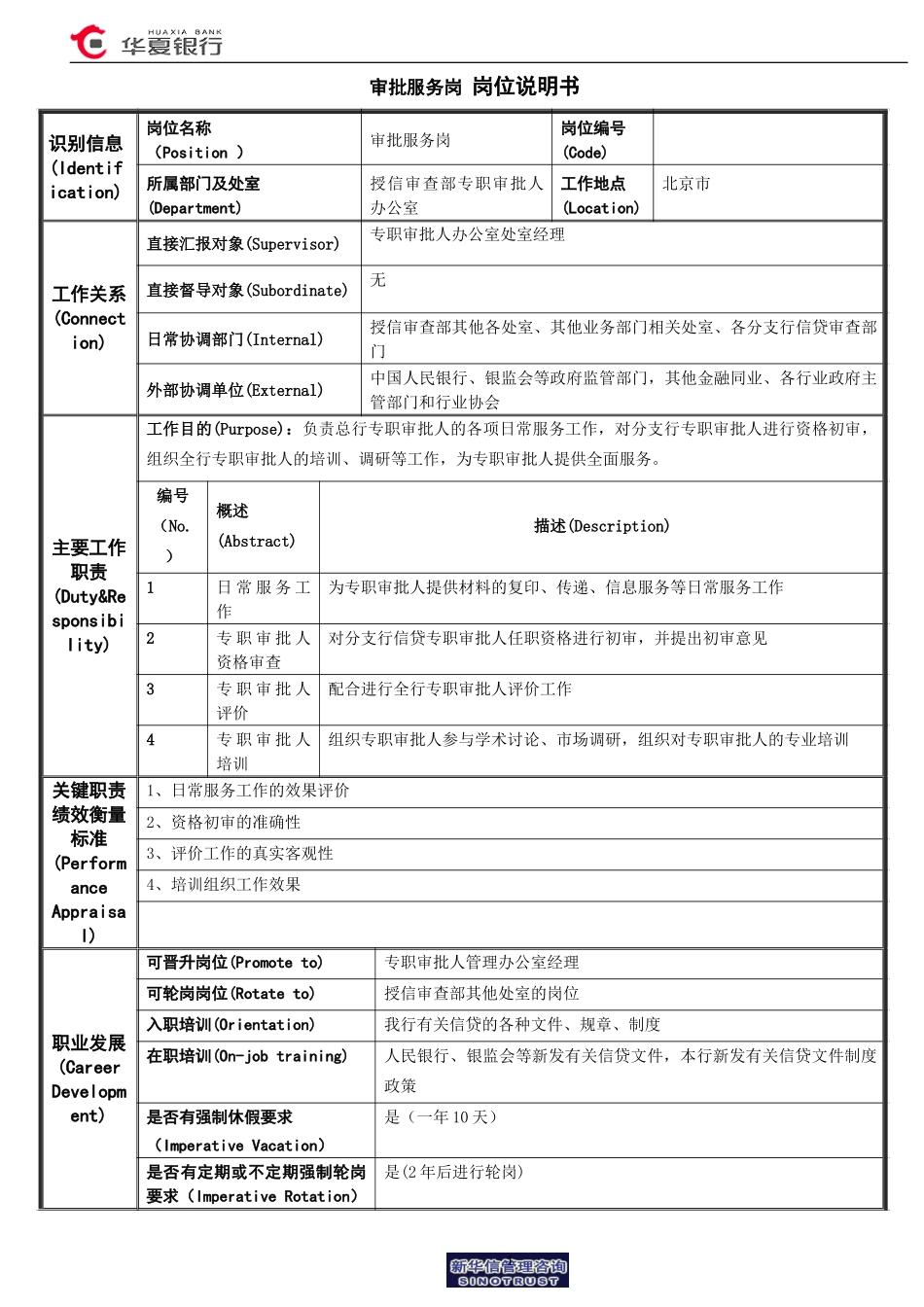 审批服务岗岗位说明书.doc_第1页