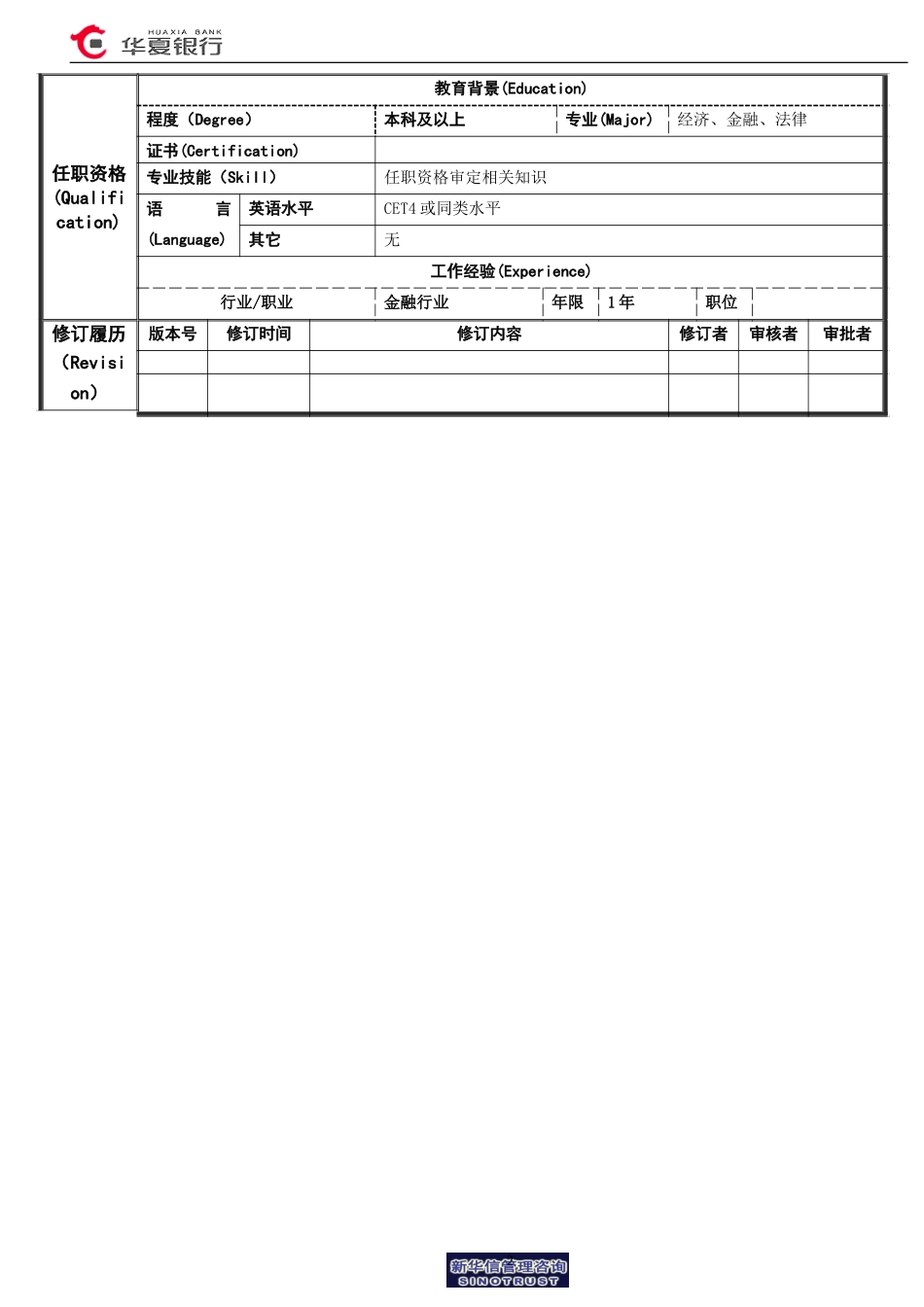 审批服务岗岗位说明书.doc_第2页