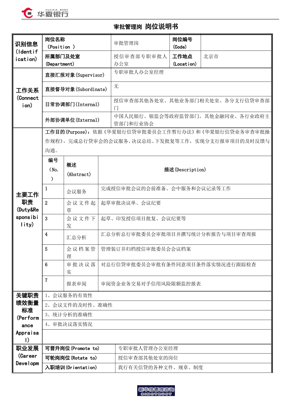 审批管理岗岗位说明书.doc_第1页