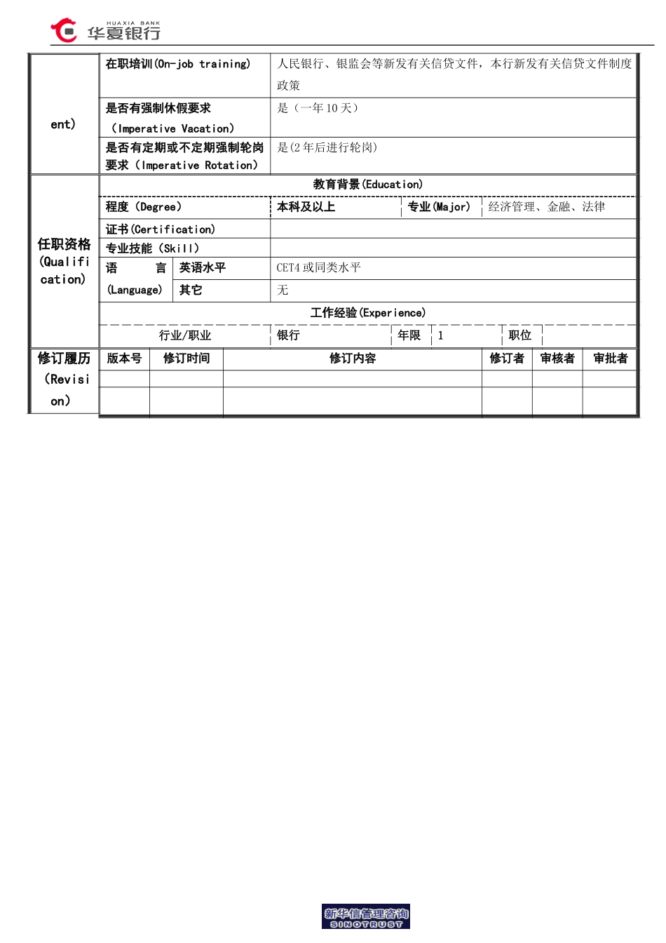 审批管理岗岗位说明书.doc_第2页