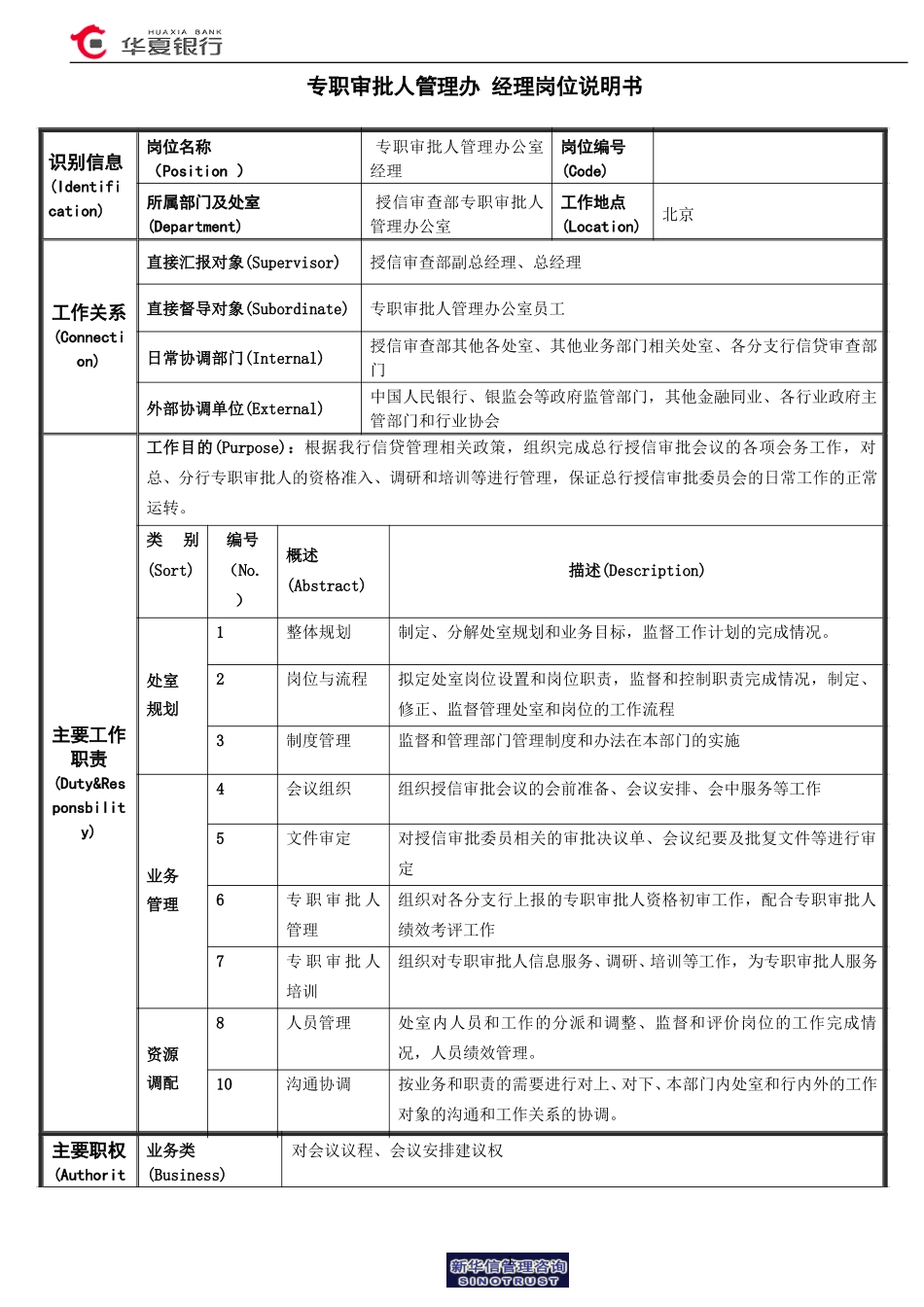 专职审批人管理办公室经理岗位说明书.doc_第1页