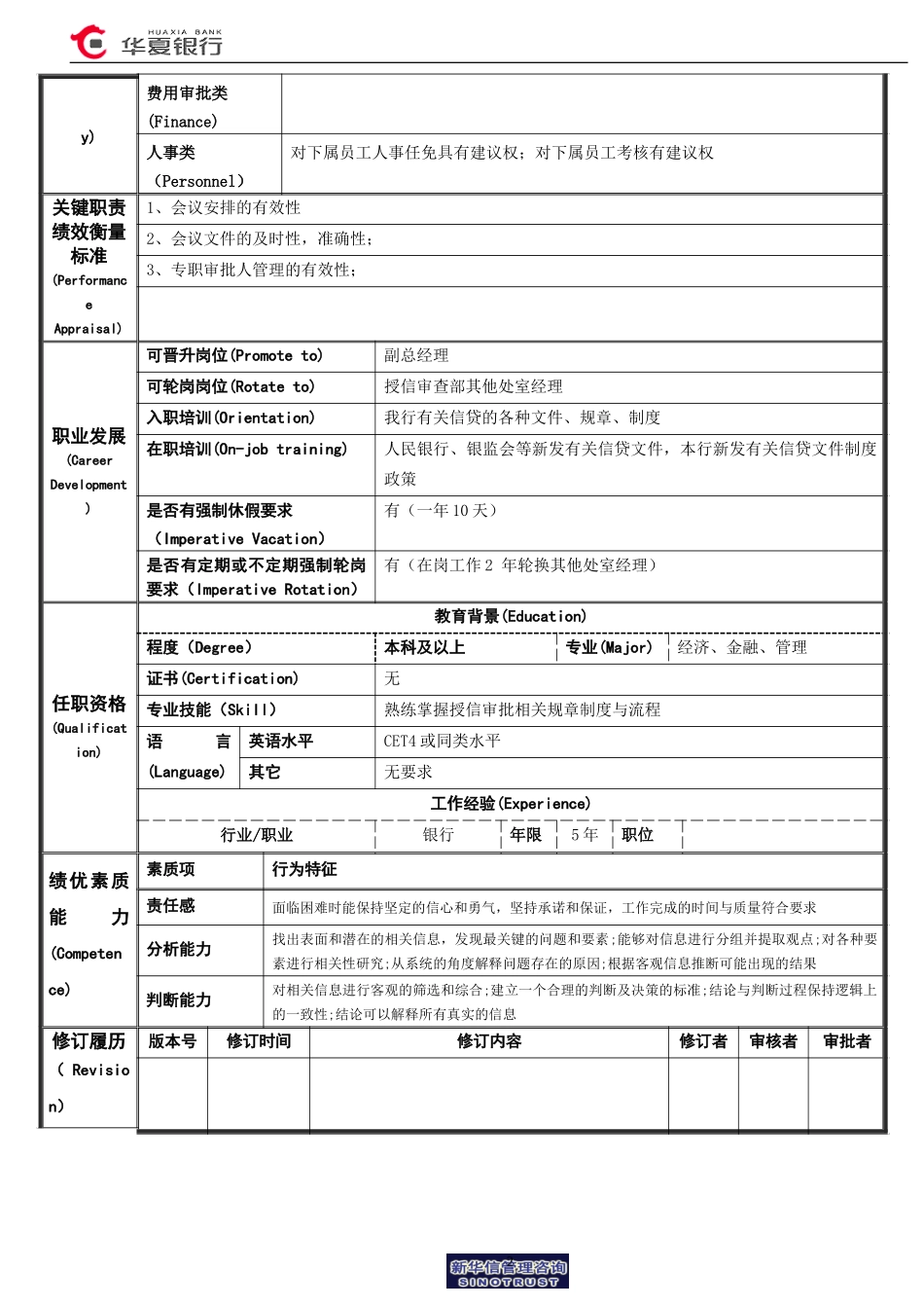 专职审批人管理办公室经理岗位说明书.doc_第2页