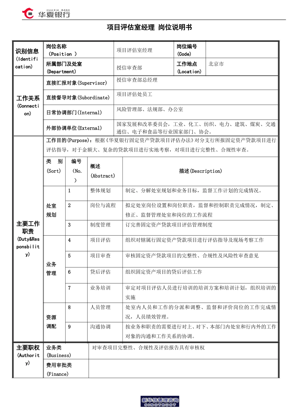 项目评估室经理岗位说明书.doc_第1页